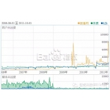 德阳子辛SEO:网站如何做关键词优化