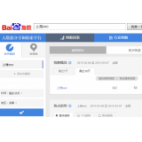 德阳如何利用搜索引擎来判断关键词的难易