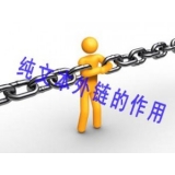 德阳纯文本外链对于网站排名的作用