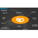 德阳什么样的外链才是高价值的外链