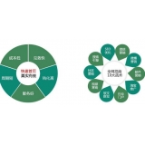 德阳SEO关键词排名为何越来越难做了