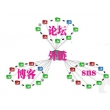 德阳SEO发外链的作用